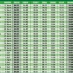 Jadwal Imsyakiyah dan Buka Puasa