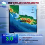 Gempa Bumi guncang Kota Bogor