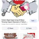 Ilustrasi Money Politik