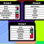 Hasil Drawing Kualifikasi Piala Dunia 2026 zona asia