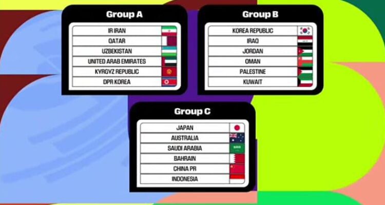 Hasil Drawing Kualifikasi Piala Dunia 2026 zona asia