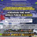 flayer inmformasi pengalihan arus lalu lintas di Puncak Bogor pada malam tahun baru 2025