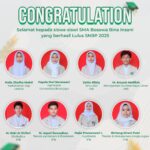 Daftar siswa-siswinya dalam Seleksi Nasional Berdasarkan Prestasi (SNBP) 2025 serta jalur International Undergraduate Program (IUP)