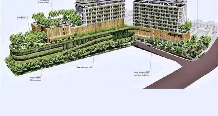 Gambar pasar Bogor ke depan