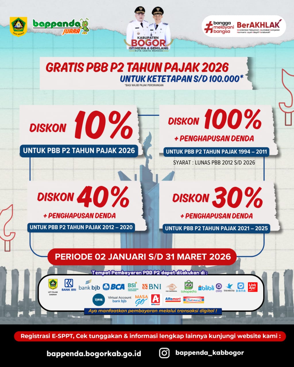 Pemkab Bogor Kembali Gulirkan Relaksasi Pajak 2026, Ringankan Beban Masyarakat dan Tingkatkan Kepatuhan Bayar Pajak,Foto/Diskominfo Kabupaten Bogor