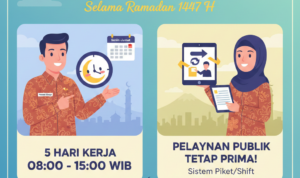 Gambar ilustrasi penyesuaian jam kerja bagi Aparatur Sipil Negara (ASN) di Pemerintah Kota Bogor, Foto/Gemini Ai