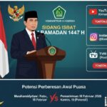 Gambar ilustrasi Kive Streaming sidang isbat dalam pegumuman bukan suci ramadan 2026, foto/Gemini Ai