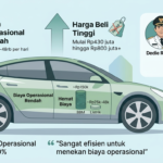 Gambar Ilustrasi kendaraan Dinas Listrik, Foto/Gemini AI