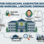 Gambar Ilustrasi Operator Disdukcapil Kabupaten Bogor dinonaktifkan, Foto/Gemini