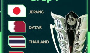 Drawing Piala Asia 2027 Indoneisa tergabung di Grup F, Foto/Isitimewa