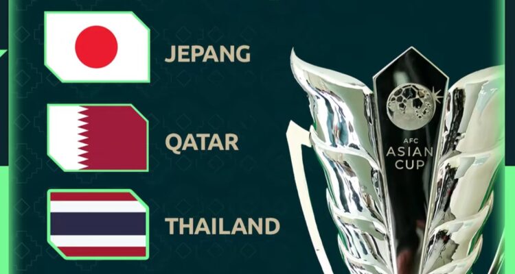 Drawing Piala Asia 2027 Indoneisa tergabung di Grup F, Foto/Isitimewa