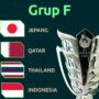 Drawing Piala Asia 2027 Indoneisa tergabung di Grup F, Foto/Isitimewa