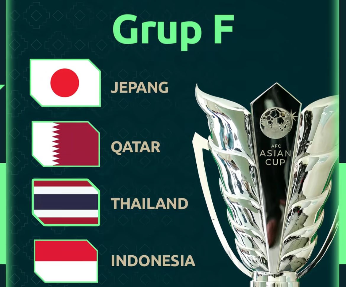 Drawing Piala Asia 2027 Indoneisa tergabung di Grup F, Foto/Isitimewa