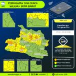 Prakiraan Cuaca di Jawa Barat, Foto/BMKG