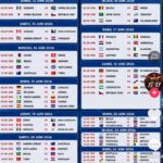 Jadwal Lengkap piala dunia 2026 di Amerika Serikat, Kanada, Meksiko, Foto/Isitimewa