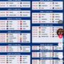 Jadwal Lengkap piala dunia 2026 di Amerika Serikat, Kanada, Meksiko, Foto/Isitimewa
