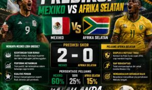 :aga Pembvuka Piala Dunia 2026 mempertemukan Meksiko VS Afrika Selatan, Foto/Isitimewa :aga Pembvuka Piala Dunia 2026 mempertemukan Meksiko VS Afrika Selatan, Foto/Isitimewa