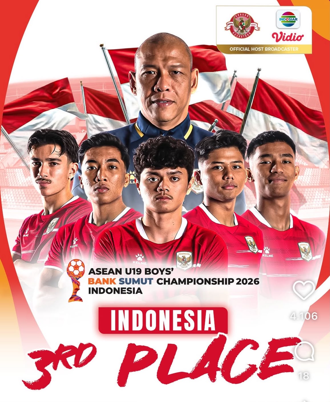 Timnas Indinesia U 19, Foto/Isitimewa