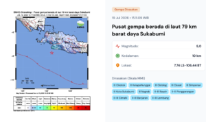 Gempa Bumi Sukabumi Hari Ini, Foto/Isitimewa Gempa Bumi Sukabumi Hari Ini, Foto/Isitimewa