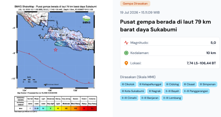 Gempa Bumi Sukabumi Hari Ini, Foto/Isitimewa