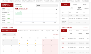 saham paling cuan saham hari ini
