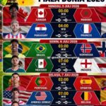Jadwal babak 16 Besar Piala DUnia 2026, Foto/Isitimewa