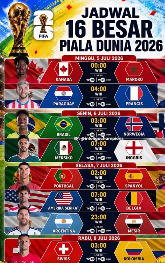 Jadwal babak 16 Besar Piala DUnia 2026, Foto/Isitimewa