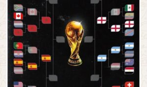 Berikut jadwal Perampat Final Piala Dunia 2026, Foto/Isitimewa