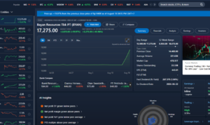 SAHAM BYAN RUMOR HAJI ISAM AKUISISI