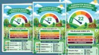 Gambar Ilustrasi Daftar 10 wilayah dengan kualitas udara menurut data KLHK, Foto.Gemini AI